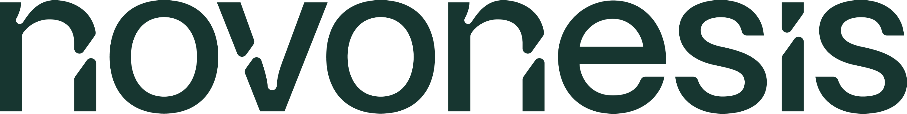 Novonesis Biomanufacturing Pathways logo
